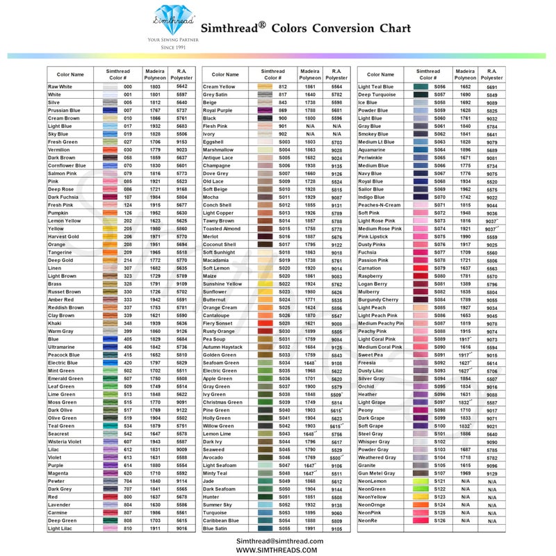 سيمثريد خيط تطريز Simthread 5500Yds، 5000 متر عالي الياردات 40WT 100% خيط بوليستر - 170+ ألوان زاهية، تصنيف عالي السرعة - متوافق مع Brother، Singer، Janome والمزيد - Light Seafoam S047 - Image 5